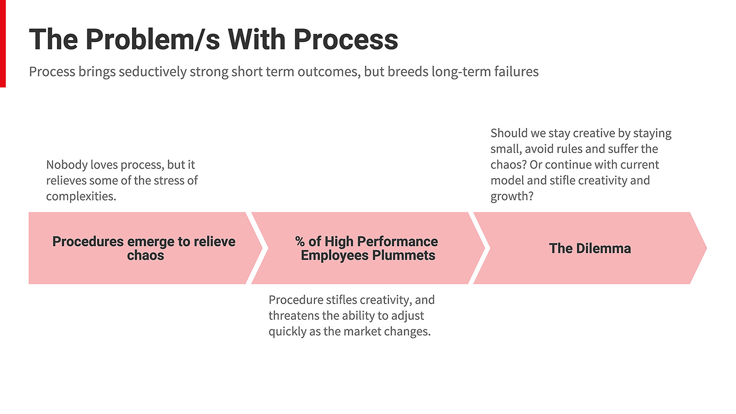 Netflix Pitch Deck l Beautiful.ai